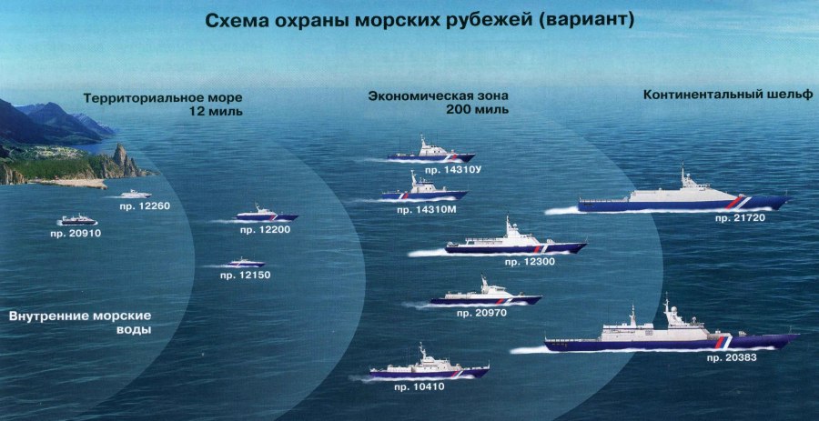 БПК 1134а типа Кронштадт