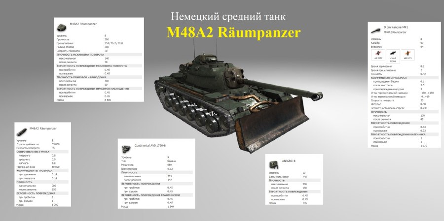 Броня танк r48 RPZ