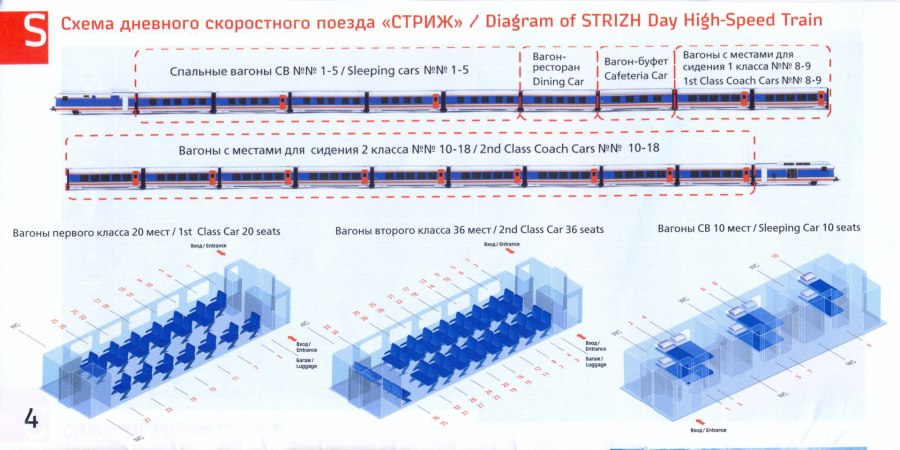 Схема вагона Стриж Нижний Новгород Москва 10 вагон