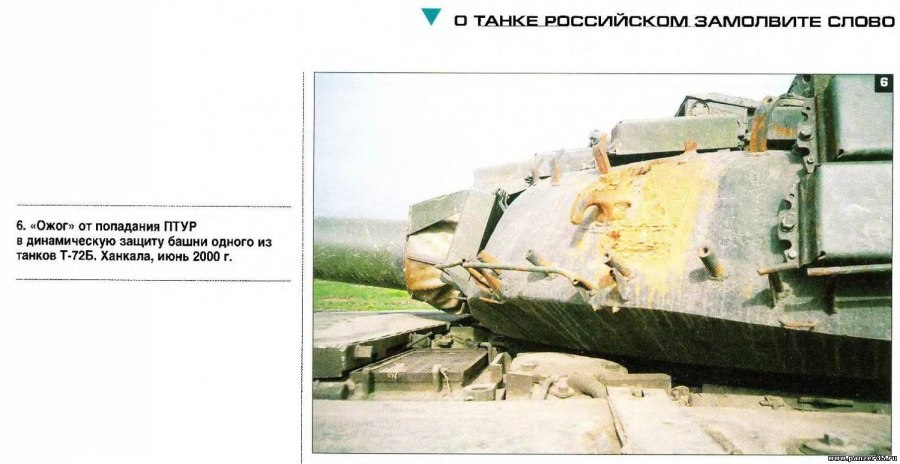 Т 72 пробитие