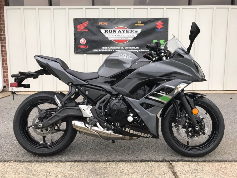 Kawasaki 650 Ninja ZX