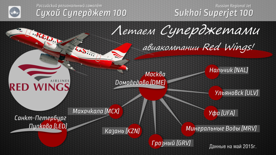 Схема сухой Суперджет 100 ред Вингс