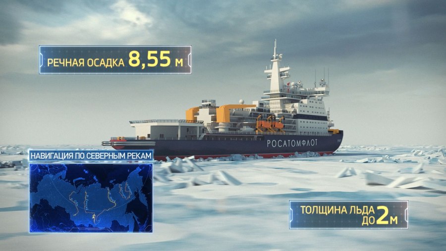 Ледокол Архангельск