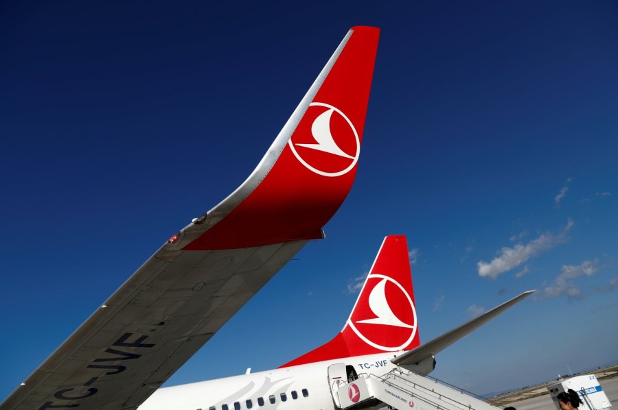 Turkish Airlines авиакомпании Турции