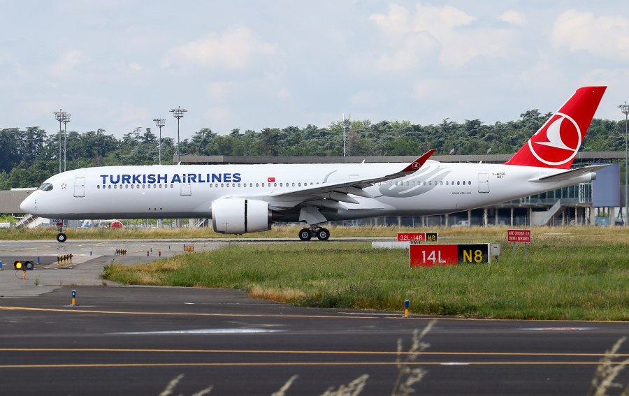Авиакомпании Turkish Airlines направления