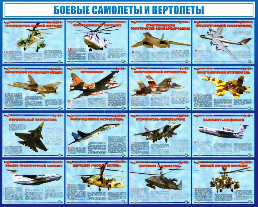 Название военных самолетов