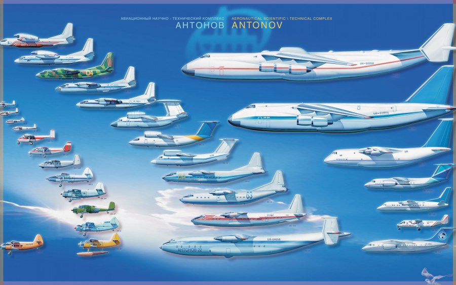 АН-124 Руслан и АН-225 Мрия сравнение