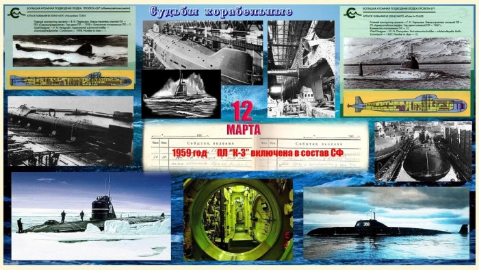 3-Я дивизия подводных лодок Северного флота. Люди, корабли, события