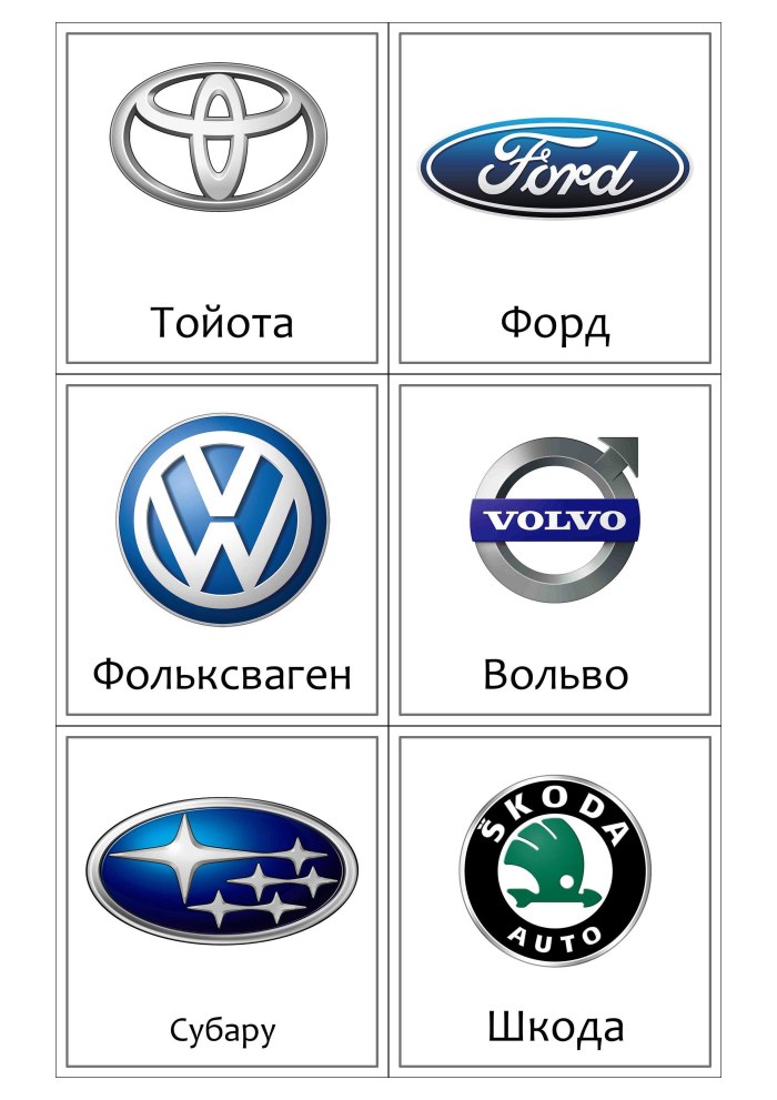 Марки автомобилей
