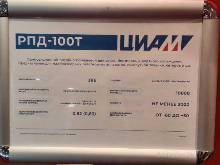Апд 110120