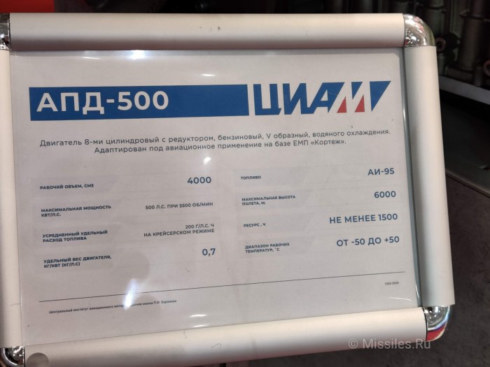 Авиационный поршневой двигатель АПД-500