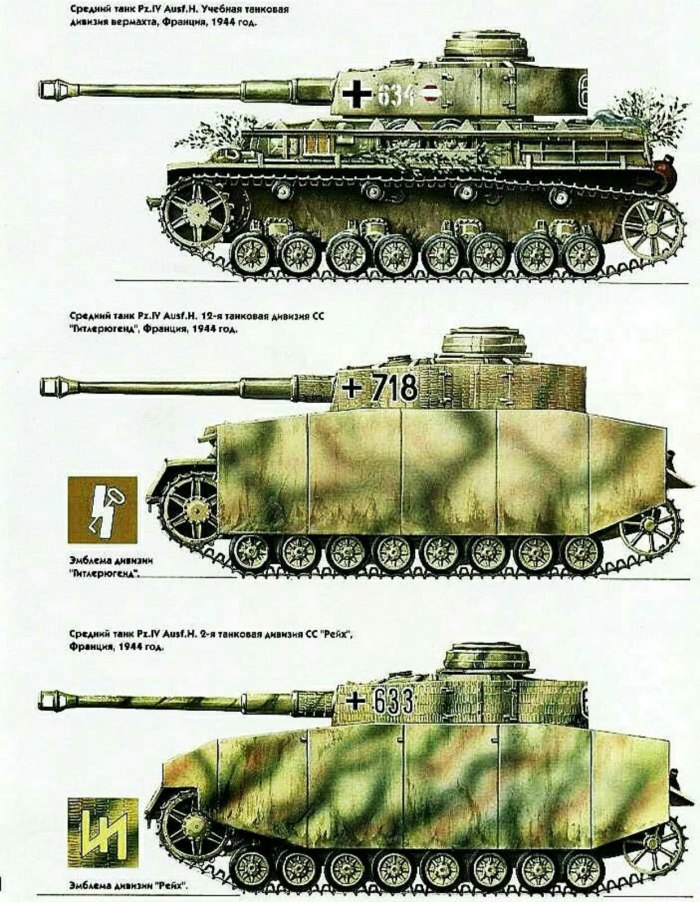 Танк Германия 2 мировой