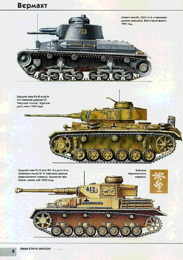 Танки второй мировой войны 1939-1945 немецкие