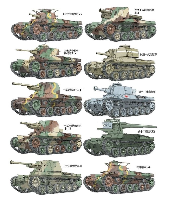 Танки Японии второй мировой войны 1939-1945