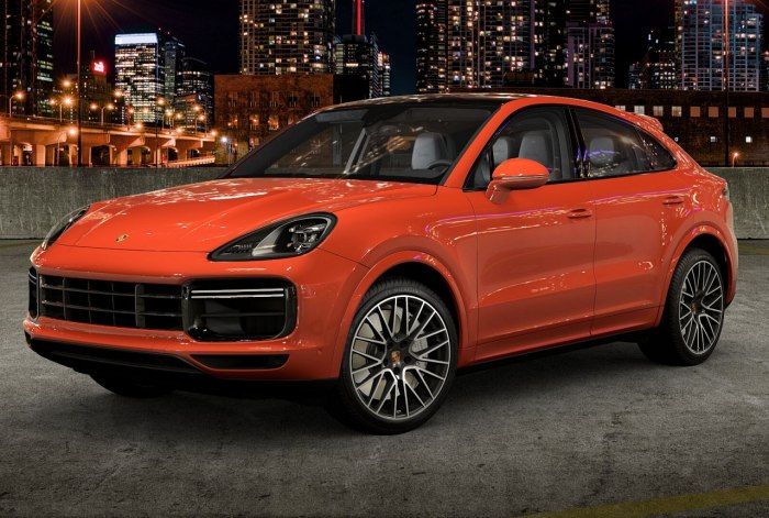 Porsche Cayenne Coupe 2020