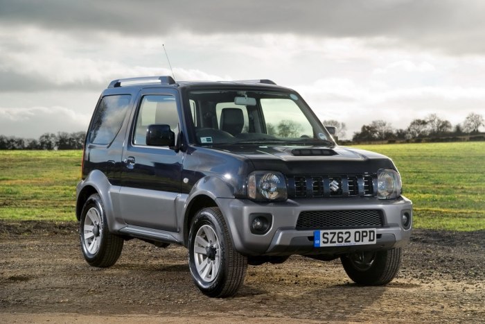 Suzuki Jimny 2016