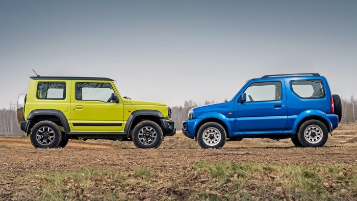 Suzuki Jimny 2022