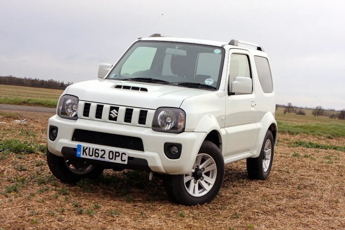 Suzuki Jimny 2023