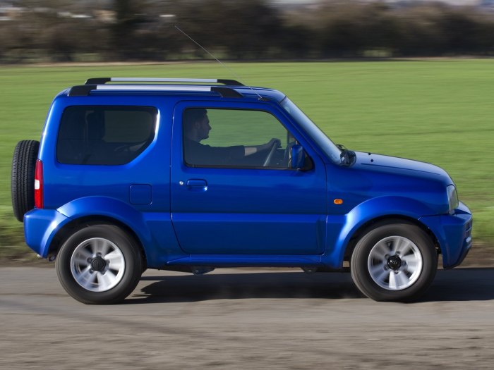 Сузуки джип Jimny 2018