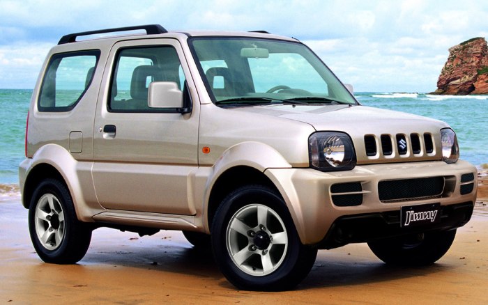 Suzuki Jimny 2017