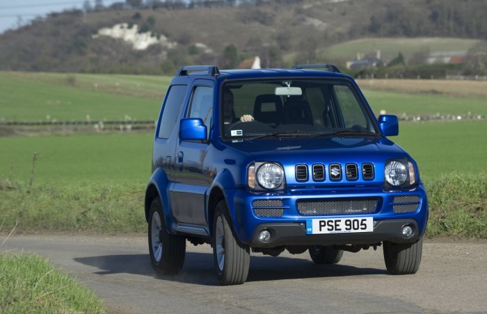 Suzuki Jimny 2015