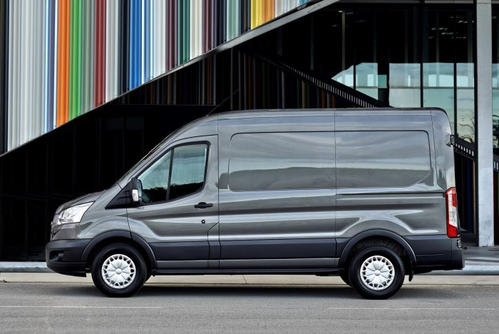 Ford Transit 2020 l2h2