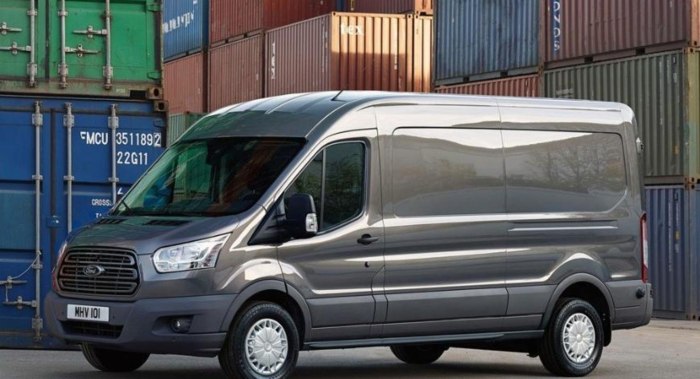 Ford Transit 2020