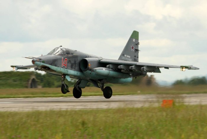 Тактическая Авиация России самолеты