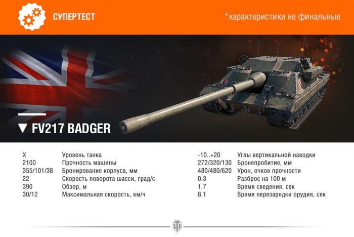 Fv215 Badger