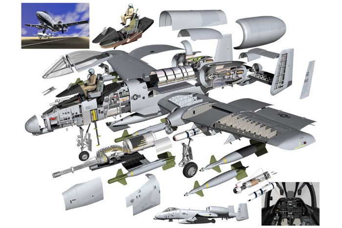 Fairchild Republic a-10 Thunderbolt II
