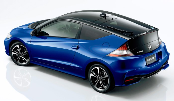 Honda купе CR Z