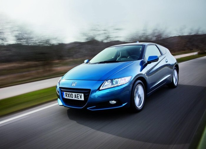 Honda CR-Z