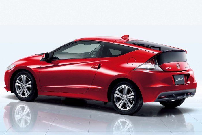 Honda CR Z Coupe