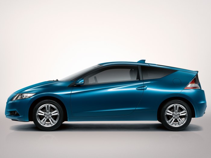 Honda CR-Z zf1