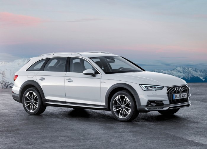 Ауди а4 Allroad quattro 2018