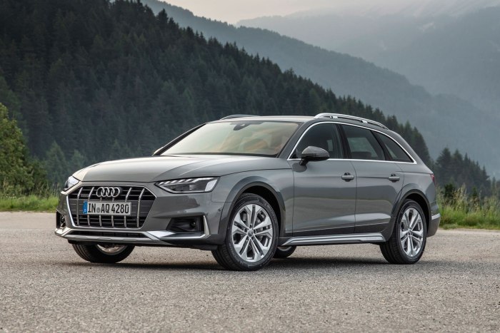 Audi a4 Allroad комплектации