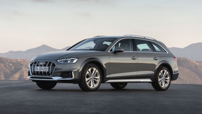 Audi a4 Allroad 2019