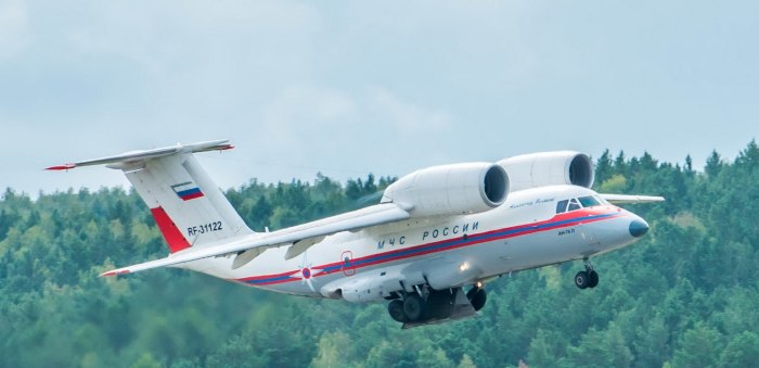 Антонов АН-74