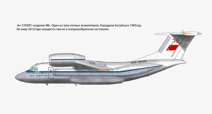 АН-72 военно-транспортный самолёт