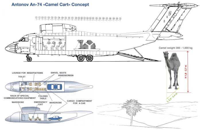 Чертежи самолета АН-38