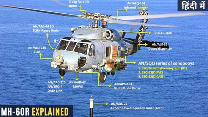 Вертолетов MH-60r