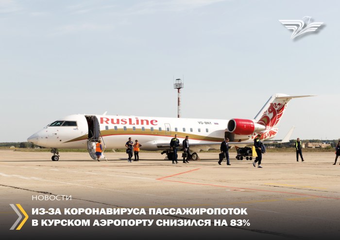 Аэропорт Курск новый
