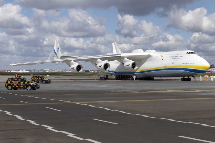 АН-225 Мрия транспортный самолёт