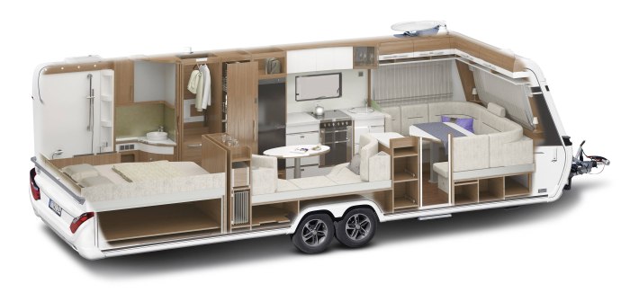 Кемпер Nord Star Eco 180 планировка