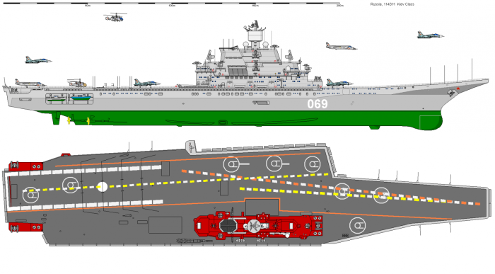 ТАКР пр 1143.4 Баку