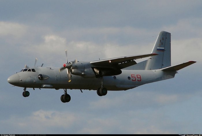 АН 24 КРАСАВИА