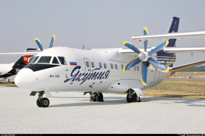 АН-140 блок МВП