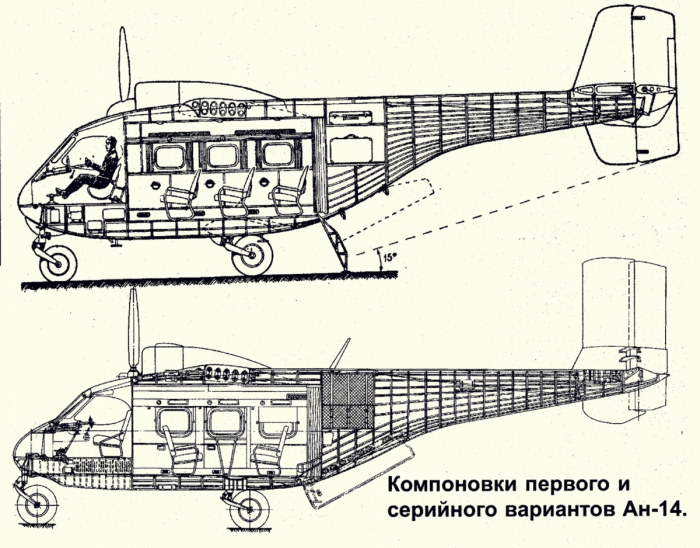 Самолет Пчелка АН 14 технические характеристики