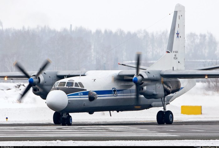 АН-24 военно-транспортный