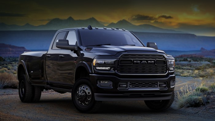 Dodge Ram 2021 Black